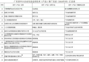 助力轉(zhuǎn)型升級 2018年廣東省中小企業(yè)先進(jìn)適用技術(shù)產(chǎn)品推廣目錄解讀